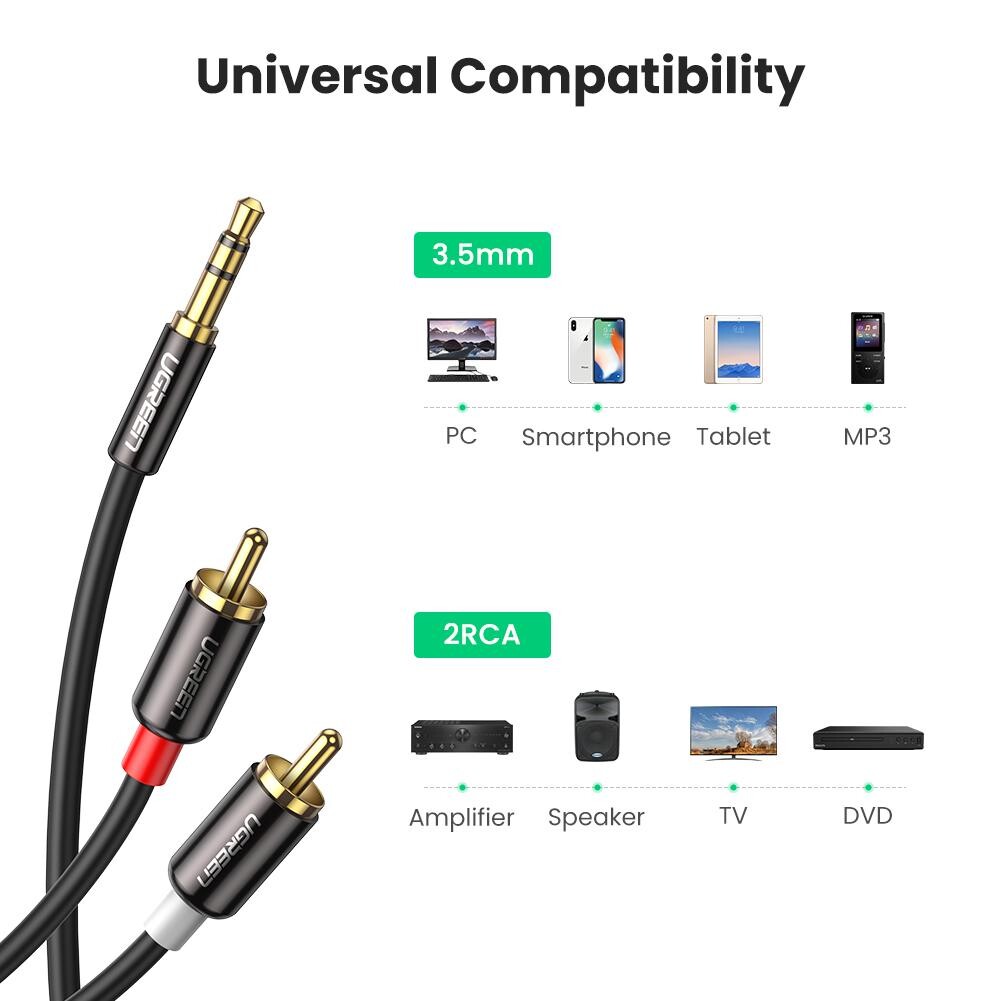 Cablu Audio Ugreen Jack 3.5mm la 2 RCA 2m Negru thumb