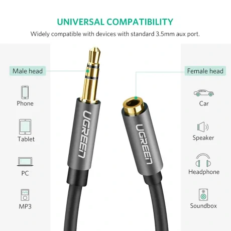Cablu Audio Ugreen Jack 3.5mm 3m Negru
