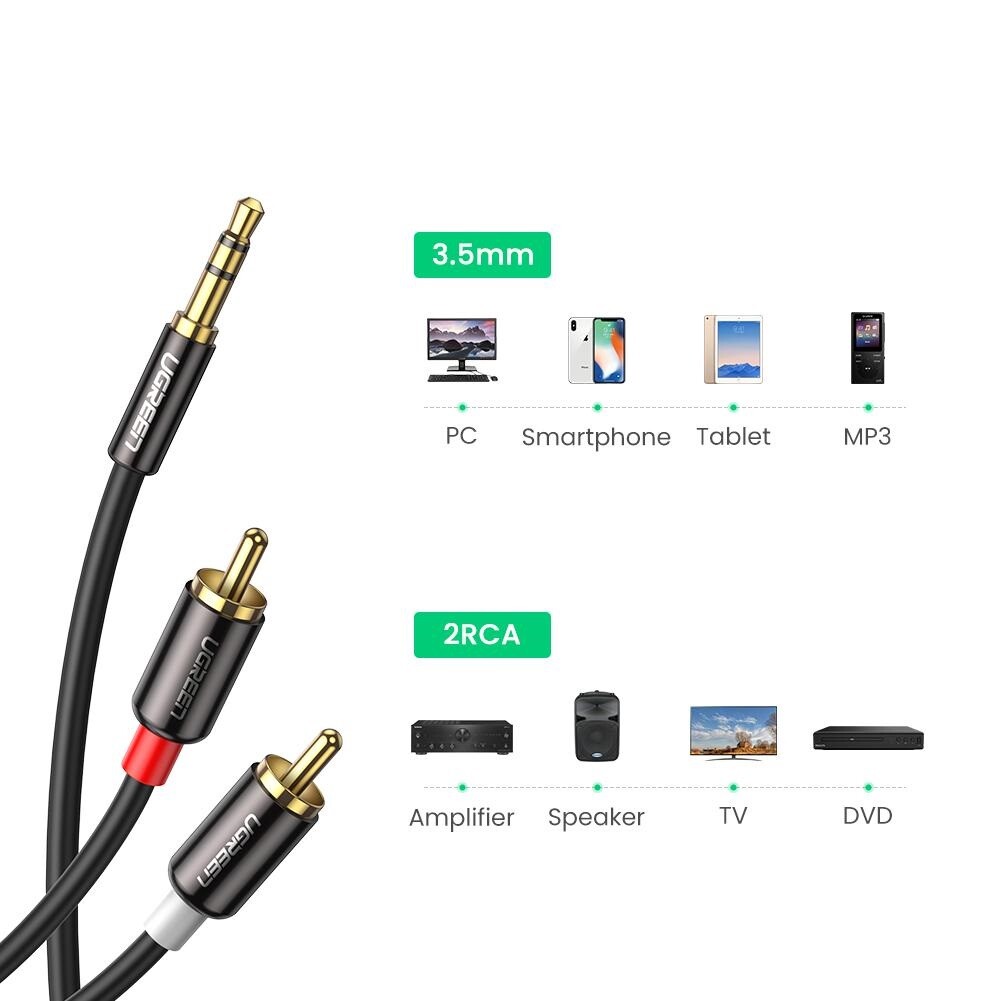Cablu Audio Jack 3.5mm la 2 RCA Ugreen 1m Negru thumb