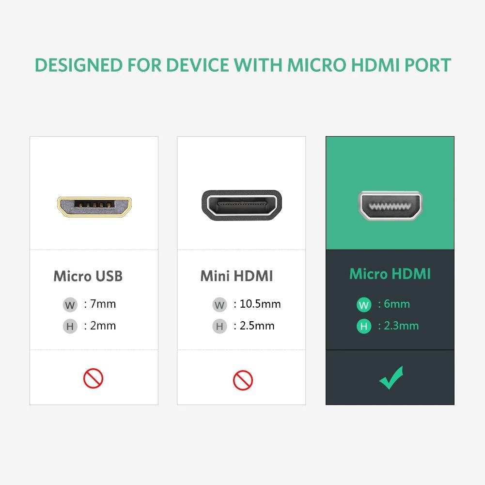 Adaptor video Ugreen MM115 micro HDMI (T) la 1 x VGA Full HD si 1 x HDMI 4K UHD negru thumb