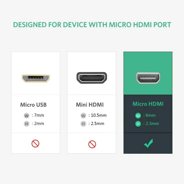 Adaptor video Ugreen MM115 micro HDMI (T) la 1 x VGA Full HD si 1 x HDMI 4K UHD negru