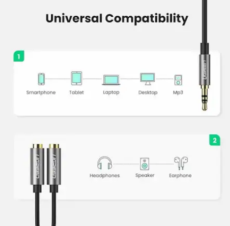 Cablu Audio Ugreen AV123 stereo 3.5 mm jack (T) la 2 x 3.5 mm jack (M) 0.20m Negru thumb