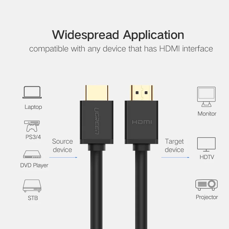 Cablu video Ugreen HD104 HDMI (T) la HDMI (T) 5m negru thumb