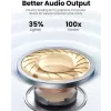 Casti Ugreen WS111 HiTune T1 wireless alb