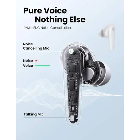 Casti Ugreen WS111 HiTune T1 wireless alb