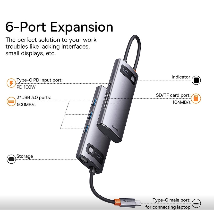 Docking Station Baseus Metal Gleam conectare PC USB Type-C USB 3.0 x 3 USB Type C x 1 PD 5A card reader SD/microSD Gri thumb