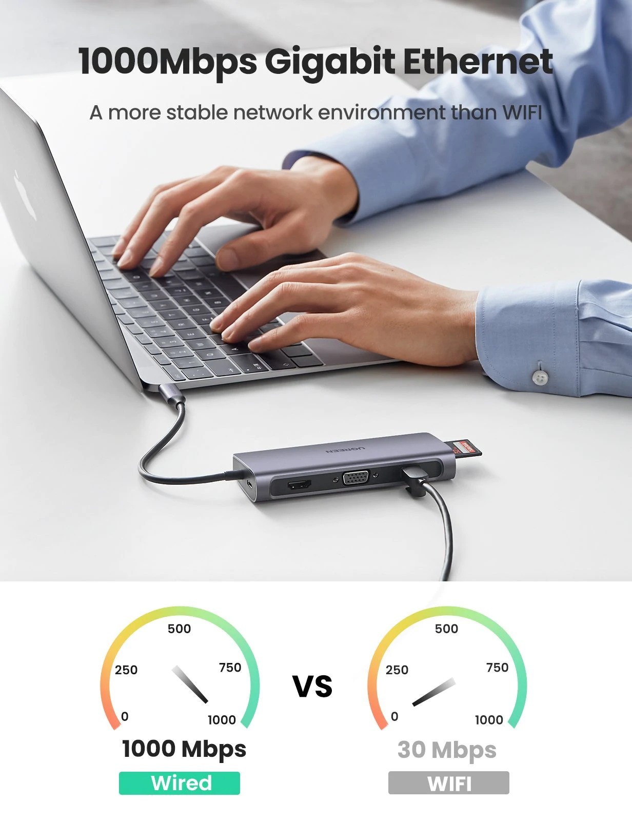 Docking station Ugreen CM179 conectare PC USB Type-C USB 3.0 x 3 gri thumb