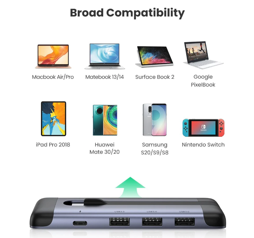 Hub extern Ugreen CM285 USB Type-C(T) la 3 x USB 3.0 (M) negru thumb