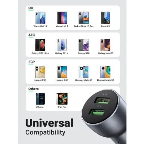 Incarcator auto Ugreen CD213 2 x USB Type-C gri