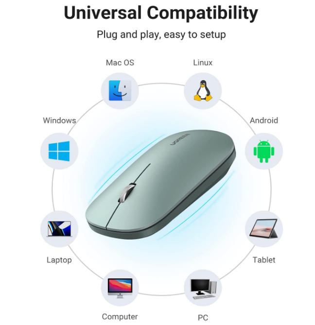 Mouse Ugreen MU001 wireless verde thumb