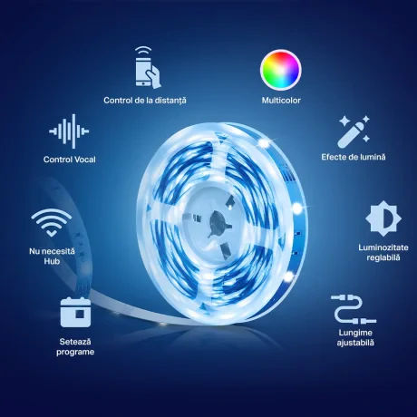 BANDA LED TP-Link Multicolora,  Wi-Fi 2.4 Ghz incorporat, consum 20.5W/buc, banda 2 x 5m, control prin aplicatia Tapo, comenzi vocale "Tapo L900-10"