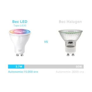 BEC LED wireless TP-LINK, 350lm, 2.9W, fasung GU10, temperatura culoare 2200K - 6500K , control prin smartph.cu apl.Tapo, ajustare automata a luminii in fct. de momentul zilei &quot;Tapo L630&quot;