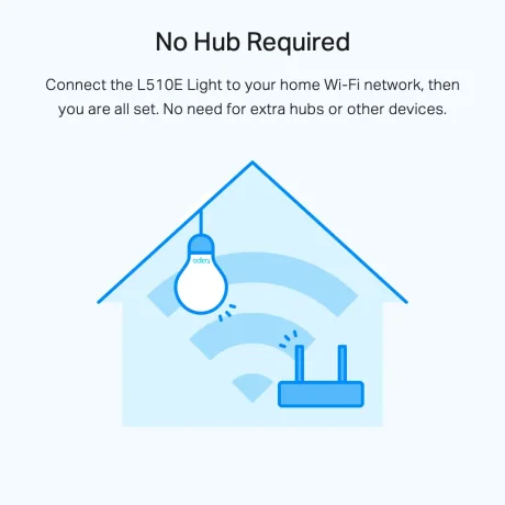 BEC LED wireless TP-LINK, 800lm, 8.7W, E27, se conecteaza la router Wi-Fi, intensitate reglabila, control prin smartphone cu aplicatia TAPO &quot;Tapo L510E&quot;