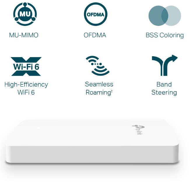 ACCESS POINT TP-LINK wireless AX1800 Mbps dual band, 4 x 10/100/1000 Mbps Ethernet Ports (One port supports PoE OUT, 4 antene interne, IEEE802.3at PoE, WiFi 6, montare pe perete "EAP615-Wall" thumb