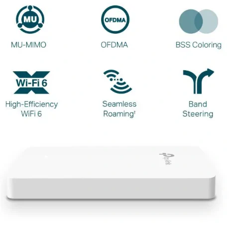 ACCESS POINT TP-LINK wireless AX1800 Mbps dual band, 4 x 10/100/1000 Mbps Ethernet Ports (One port supports PoE OUT, 4 antene interne, IEEE802.3at PoE, WiFi 6, montare pe perete "EAP615-Wall"