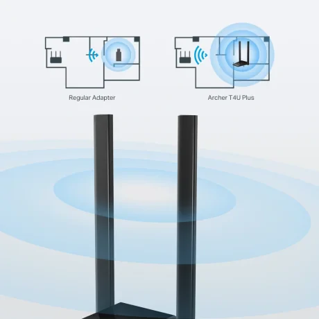 ADAPTOR RETEA TP-LINK AC1300, extern wireless 2.4 GHz | 5 GHz, USB 3.0, port, 867 Mbps, antena externa x 2, &quot;Archer T4U Plus&quot;
