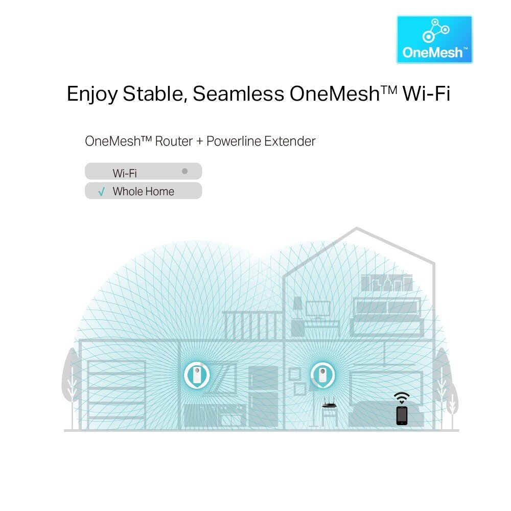 Amplificator Powerline TP-Link 1300Mbps, 3 x Gigabit LAN, 1 x Sucko, Dual Band AC1200,  "TL-WPA8631P" thumb