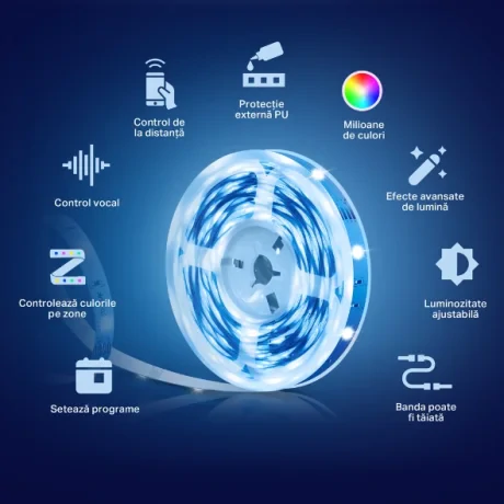 BANDA LED TP-Link Multicolora,  Wi-Fi 2.4 Ghz incorporat, consum 20.5W, banda 5m, control prin aplicatia Tapo, comenzi vocale "Tapo L900-5"
