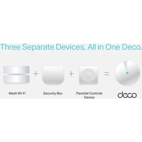 MESH TP-LINK, wireless, router AC1300, pt interior, 1300 Mbps, port LAN, WAN, 2.4 GHz | 5 GHz, antena interna x 4, standard 802.11ac, &quot;Deco M5(3-pack)&quot;
