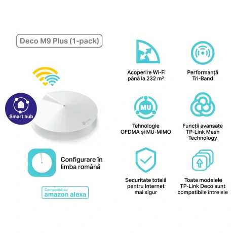 MESH TP-LINK wireless, router AC2200, pt interior, 2200 Mbps, port LAN si WAN Gigabit, 2.4 GHz | 5 GHz, antena interna x 8, standard 802.11ac, "Deco M9 Plus(1-pack)"
