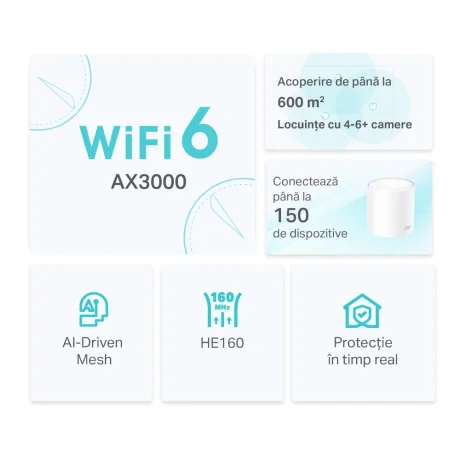 MESH TP-LINK, wireless, router AX3000, pt interior, 3000 Mbps, port LAN, WAN, 2.4 GHz | 5 GHz, antena interna x 2, standard 802.11ax, "Deco X50(2-pack)"