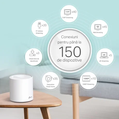 MESH TP-LINK, wireless, router AX3000, pt interior, 3000 Mbps, port LAN, WAN, 2.4 GHz | 5 GHz, antena interna x 4, standard 802.11ax, &quot;Deco X60(1-pack)&quot;