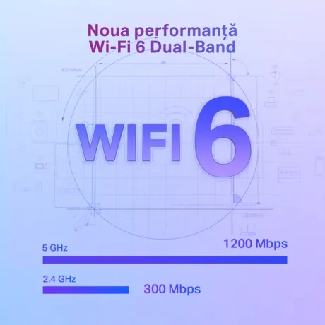 RANGE EXTENDER TP-LINK wireless  1500Mbps, 1 port Gigabit,  2 antene externe, 2.4 / 5Ghz dual band, Wi-Fi 6, &quot;RE505X&quot;