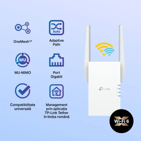 RANGE EXTENDER TP-LINK wireless  1500Mbps, 1 port Gigabit,  2 antene externe, 2.4 / 5Ghz dual band, Wi-Fi 6, &quot;RE505X&quot;