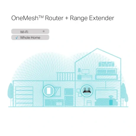 RANGE EXTENDER TP-LINK wireless  AX1800, 1800Mbps, 1 port Gigabit,  2 antene interne, 2.4 / 5Ghz dual band, Wi-Fi 6, &quot;RE600X&quot;