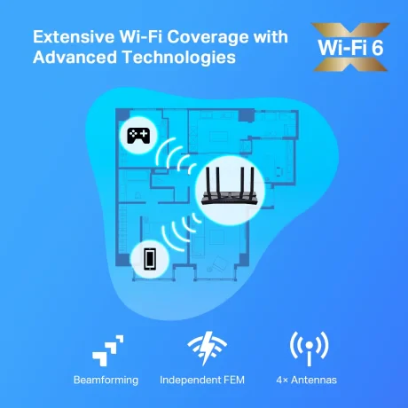 ROUTER TP-LINK wireless 1800Mbps,1 x WAN Gigabit, 4 porturi LAN Gigabit, port USB 2.0,  2.4 GHz/5 GHz dual band, 4 antene externe, WI-FI 6,  "Archer AX20"