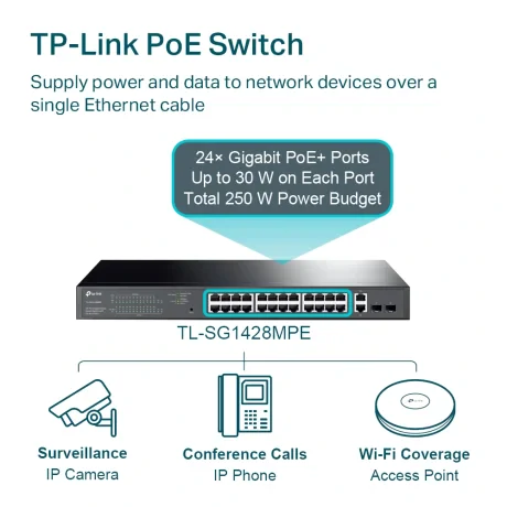 SWITCH POE TP-LINK 28 porturi Gigabit Easy Smart, 24 x POE+ 250W total power, 2 x SFP, carcasa metal &quot;TL-SG1428PE&quot;