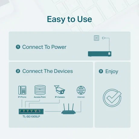SWITCH PoE TP-LINK  5 porturi Gigabit (4 PoE+), IEEE 802.3af, carcasa metalica "TL-SG1005LP"