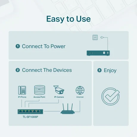 SWITCH PoE TP-LINK  6 porturi 10/100Mbps (4 PoE+), IEEE 802.3af/at, carcasa metalica &quot;TL-SF1006P&quot;