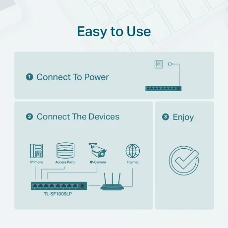 SWITCH PoE TP-LINK  8 porturi 10/100Mbps (4 PoE), IEEE 802.3af, carcasa metalica "TL-SF1008LP"