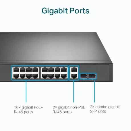 SWITCH TP-LINK  16 porturi Gigabit  POE+ 250W total power, 2× combo gigabit SFP, 2× gigabit non-PoE RJ45, carcasa metal &quot;TL-SG1218MP&quot;