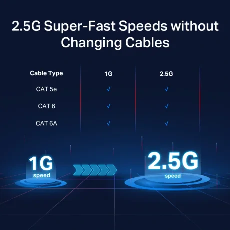 SWITCH TP-LINK  8 porturi 2.5 Gigabit. carcasa metalica "TL-SG108-M2"