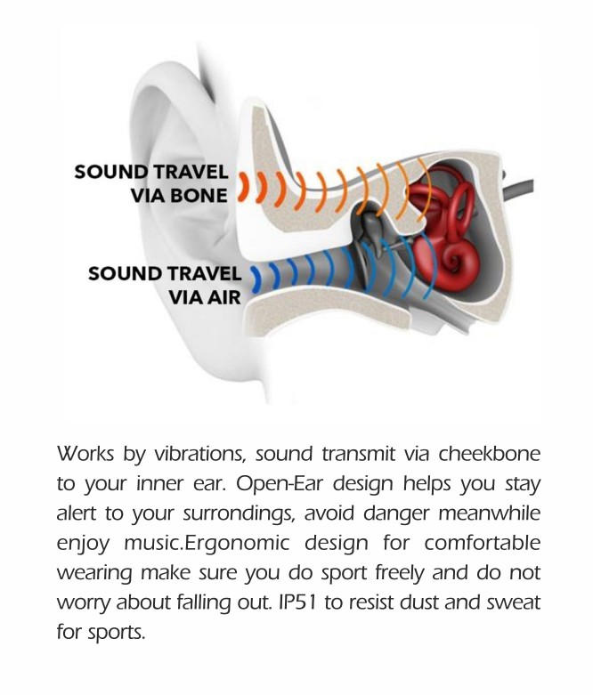 Casti Bluetooth Swissten Bone Conduction Negru thumb