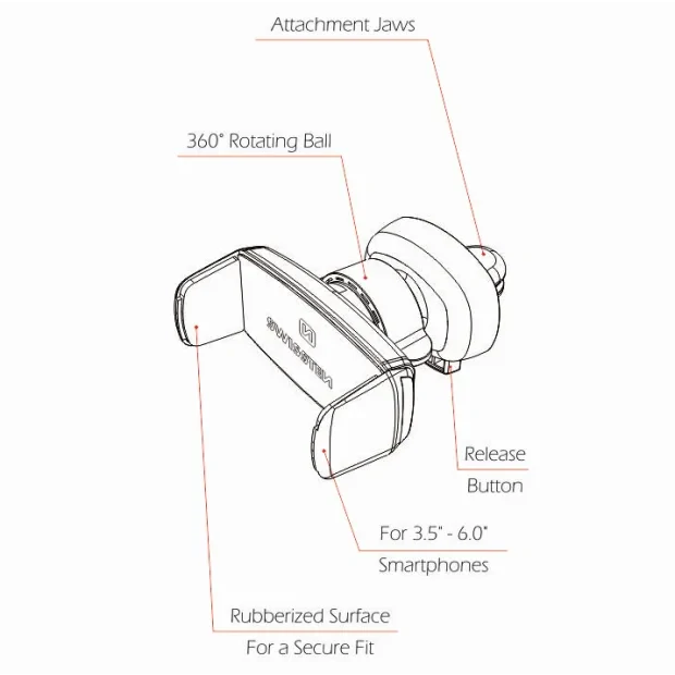 Suport telefon pentru gura ventilatie Swissten S-Grip AV-2 (pachet eco)