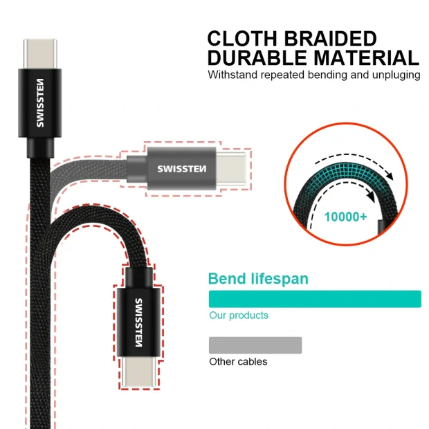 Cablu de date Swissten textil USB-C / USB-C 1,2 m Auriu