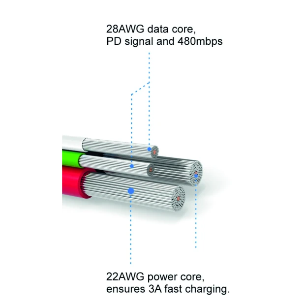 Cablu de date Swissten textil USB / Lightning 1,2 m ROZ / Auriu