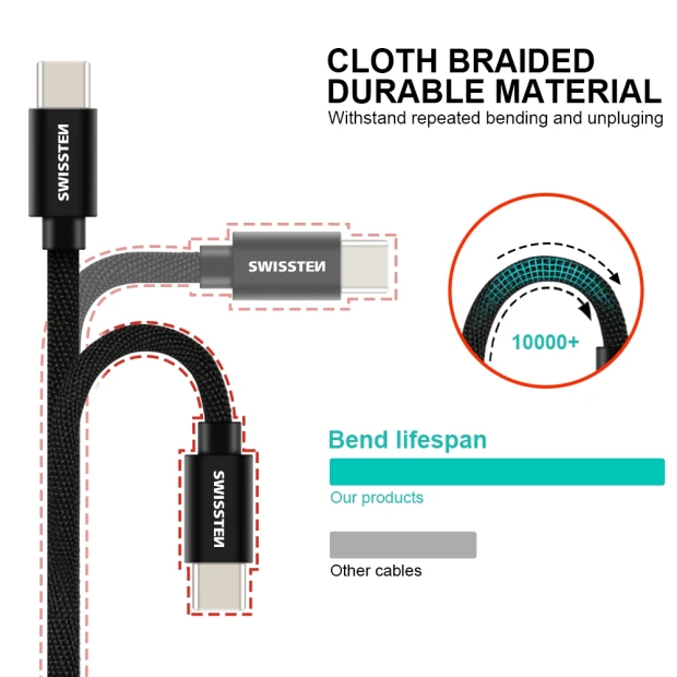 Cablu de date Swissten textil USB / USB-C 0,2 m Rosu