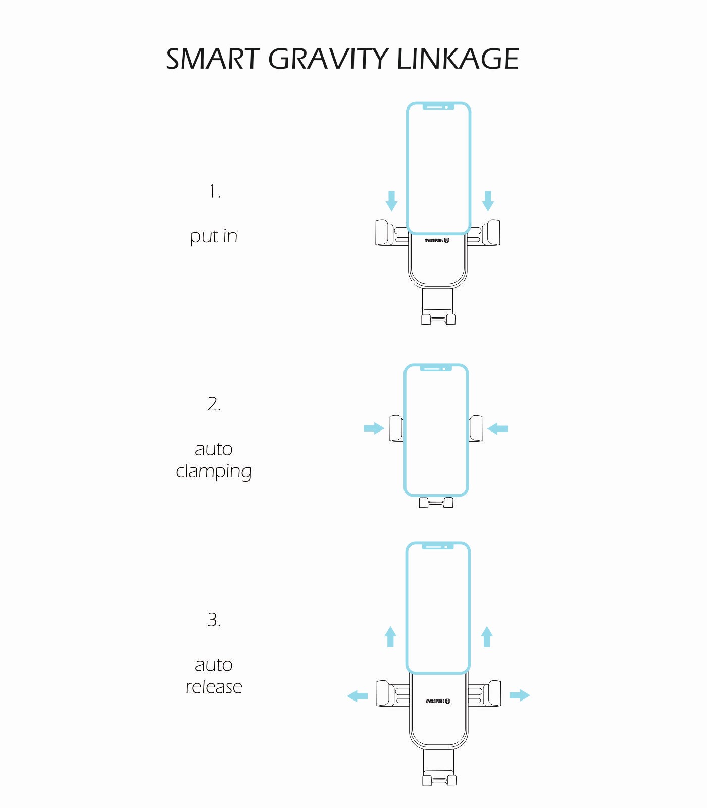 Suport auto gravity PRO ventilatia masinii Swisten S-Grip G1-AV3 (pachet eco) thumb
