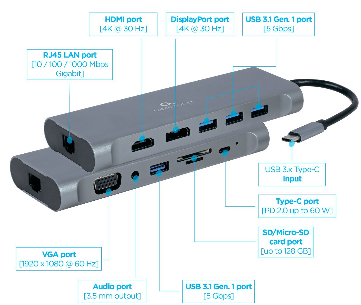 DOCKING Station Gembird universal, 8-in-1, conectare PC USB Type C, USB-A 3.1 x 4, porturi video HDMI x 1, DP x 1, VGA x 1, RJ45 x 1, PD 60 W, SD, microSD, Audio, argintiu, "A-CM-COMBO8-01" (include TV 0.18lei) thumb