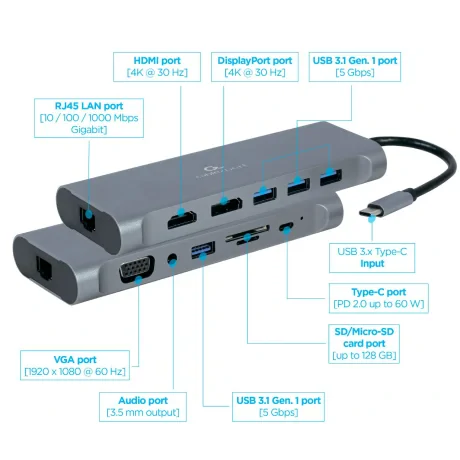 DOCKING Station Gembird universal, 8-in-1, conectare PC USB Type C, USB-A 3.1 x 4, porturi video HDMI x 1, DP x 1, VGA x 1, RJ45 x 1, PD 60 W, SD, microSD, Audio, argintiu, &quot;A-CM-COMBO8-01&quot; (include TV 0.18lei)