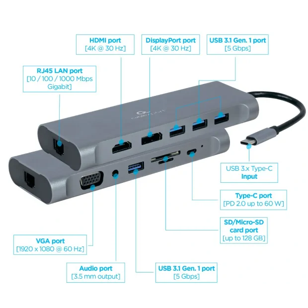 DOCKING Station Gembird universal, 8-in-1, conectare PC USB Type C, USB-A 3.1 x 4, porturi video HDMI x 1, DP x 1, VGA x 1, RJ45 x 1, PD 60 W, SD, microSD, Audio, argintiu, &quot;A-CM-COMBO8-01&quot; (include TV 0.18lei)