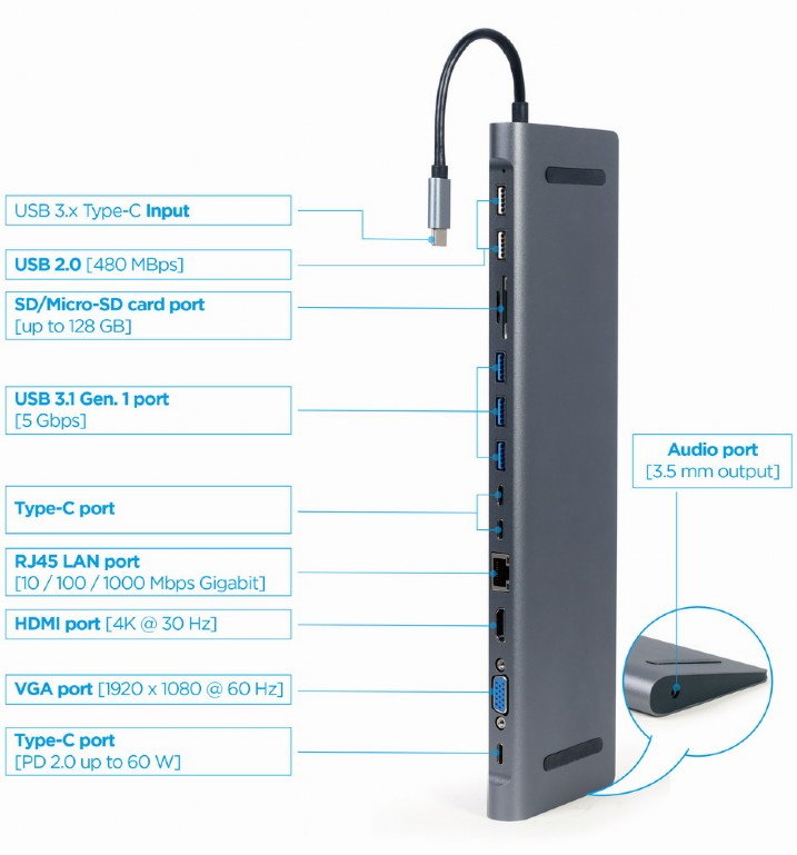DOCKING Station Gembird universal, 9-in-1, conectare PC USB Type C, USB-C x 3, USB-A 3.1 x 3, USB-A 2.0 x 2, porturi video HDMI x 1, VGA x 1, PD  60 W, RJ45, SD, microSD, Audio, argintiu, "A-CM-COMBO9-01" (include TV 0.18lei) thumb
