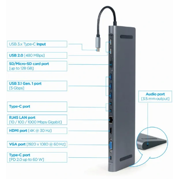 DOCKING Station Gembird universal, 9-in-1, conectare PC USB Type C, USB-C x 3, USB-A 3.1 x 3, USB-A 2.0 x 2, porturi video HDMI x 1, VGA x 1, PD  60 W, RJ45, SD, microSD, Audio, argintiu, &quot;A-CM-COMBO9-01&quot; (include TV 0.18lei)