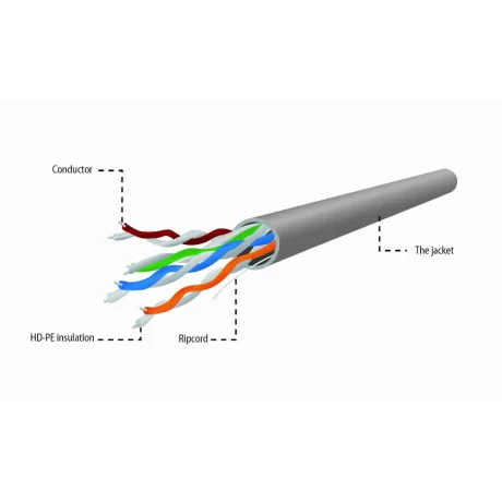 ROLA CABLU  UTP GEMBIRD, Cat5e, 100m, Cupru-Aluminiu, Solid, AWG24, "UPC-5004E-SOL/100"