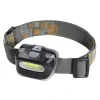 &quot;COB 110&quot; LED Headlight