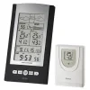 &quot;EWS-800&quot; Electronic Weather Station